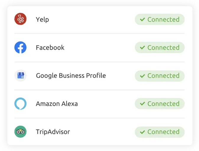 Boost your dealership's local SEO with social proof and citations