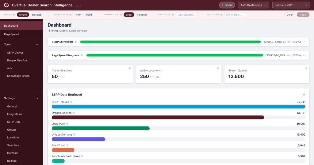 Auto Dealer Search Intelligence Platform from Overfuel