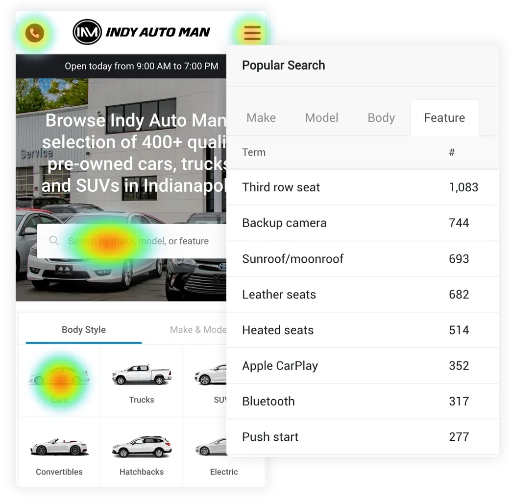 Local automotive SEO
